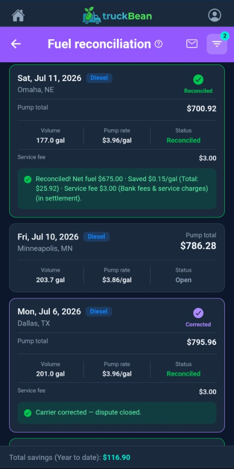 TruckBean fuel reconciliation with pump totals, gallons, rate, and year-to-date savings