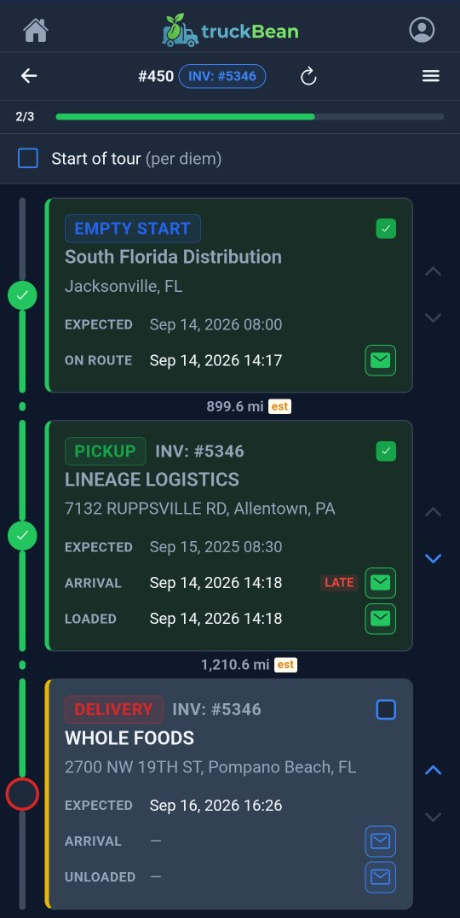 TruckBean trip screen with empty start, pickup, and delivery stops, miles, and times